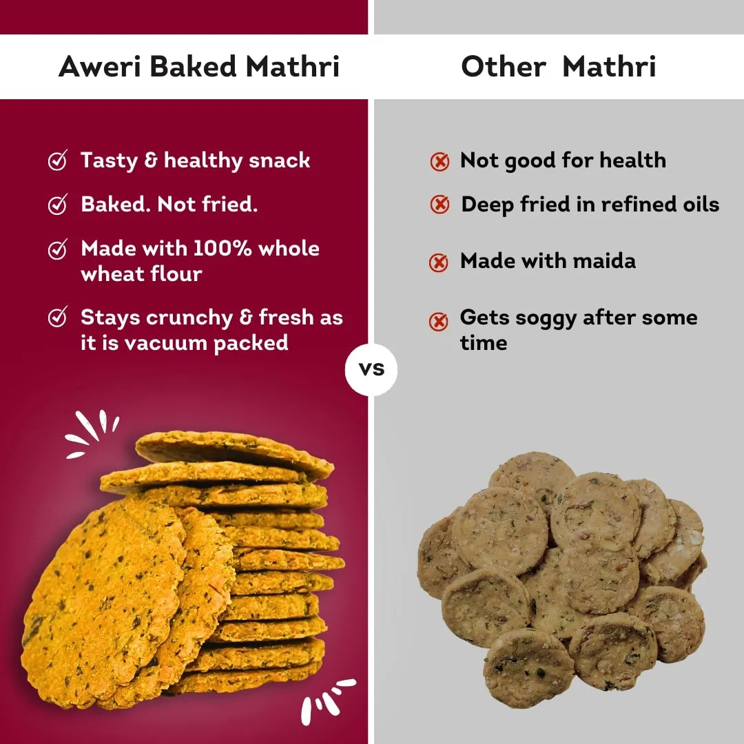 Baked Achari Mathri
