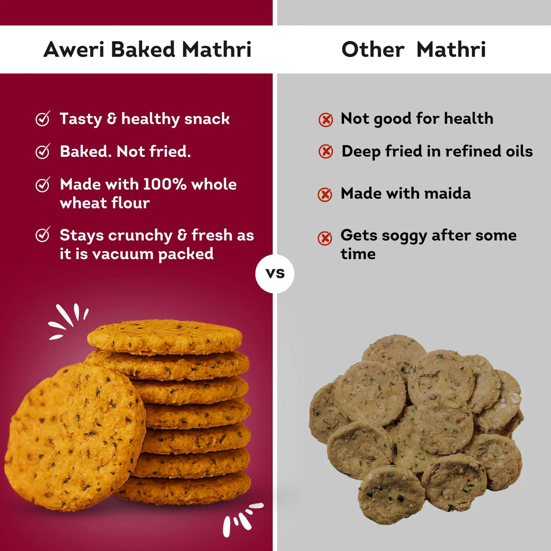 Baked Achari Mathri