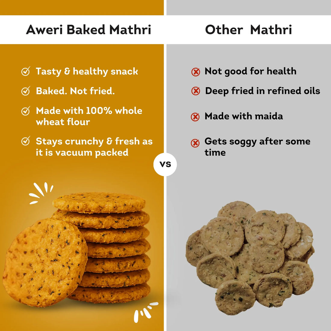 All-in-One Baked Mathri Combo