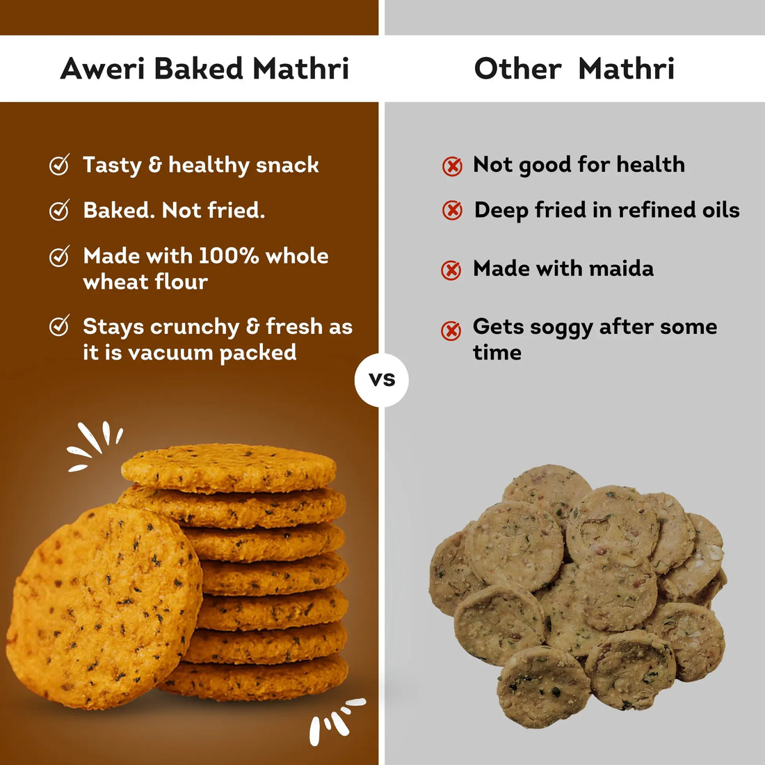 Baked Ajwain Mathri