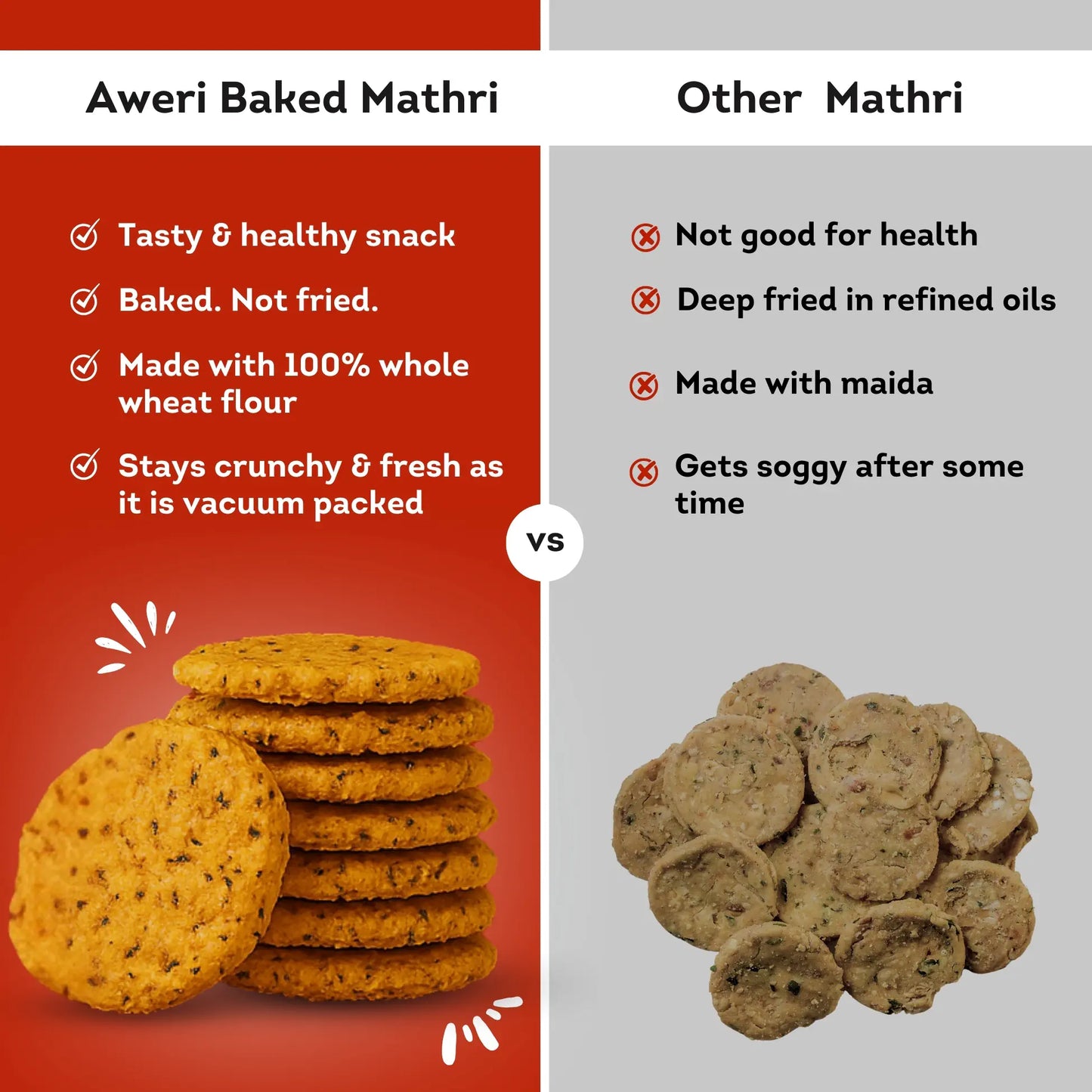 Baked Peri Peri Mathri