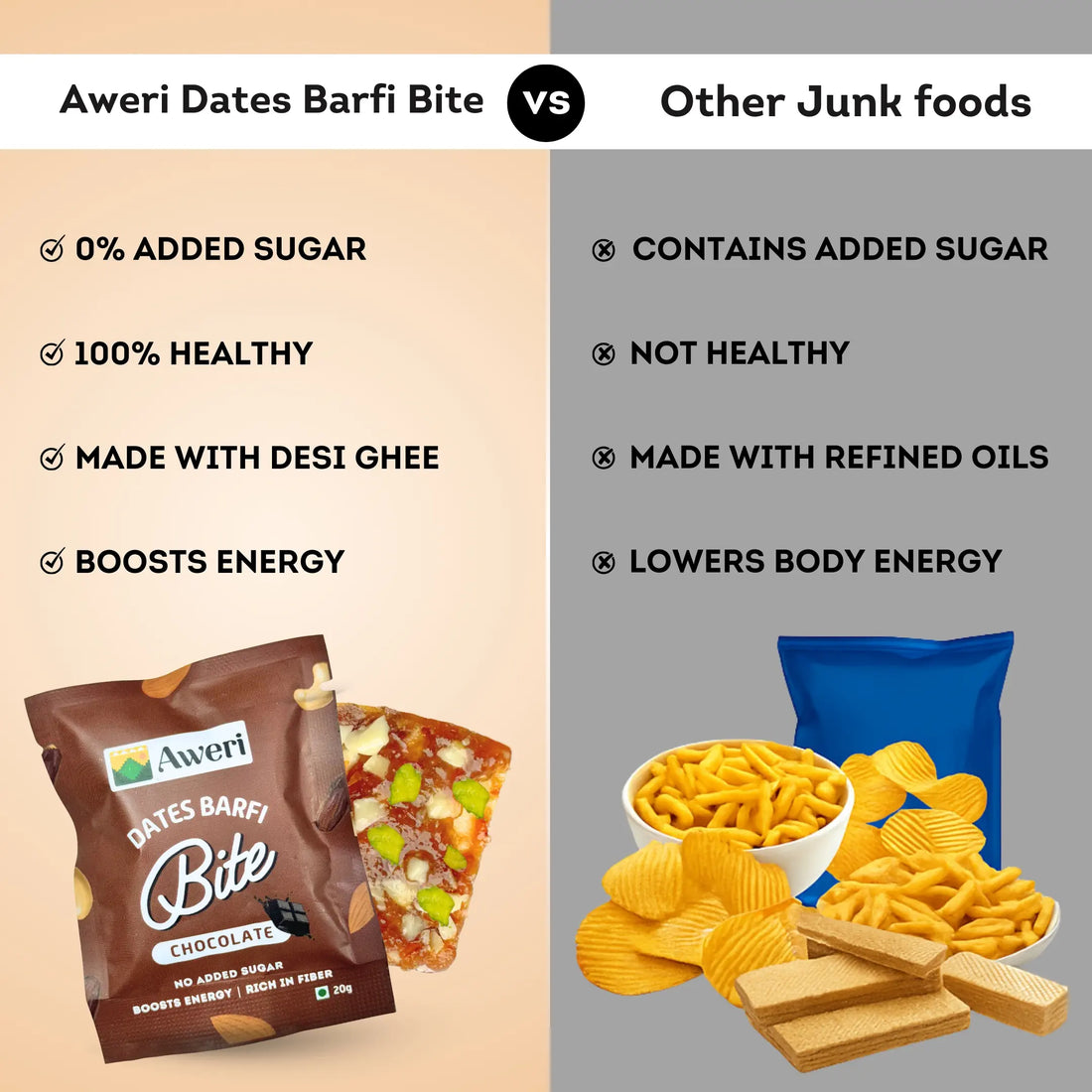 Chocolate Dates Bites