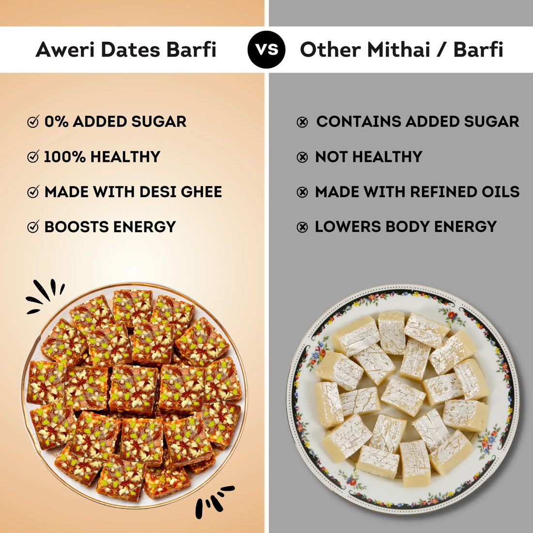 Chocolate Dates Barfi
