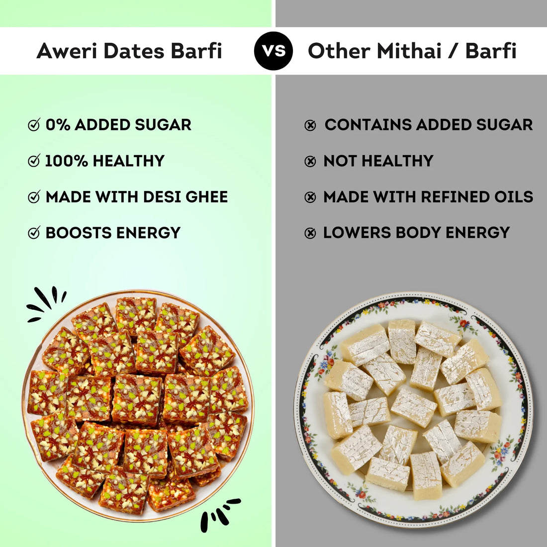 Elaichi Dates Barfi