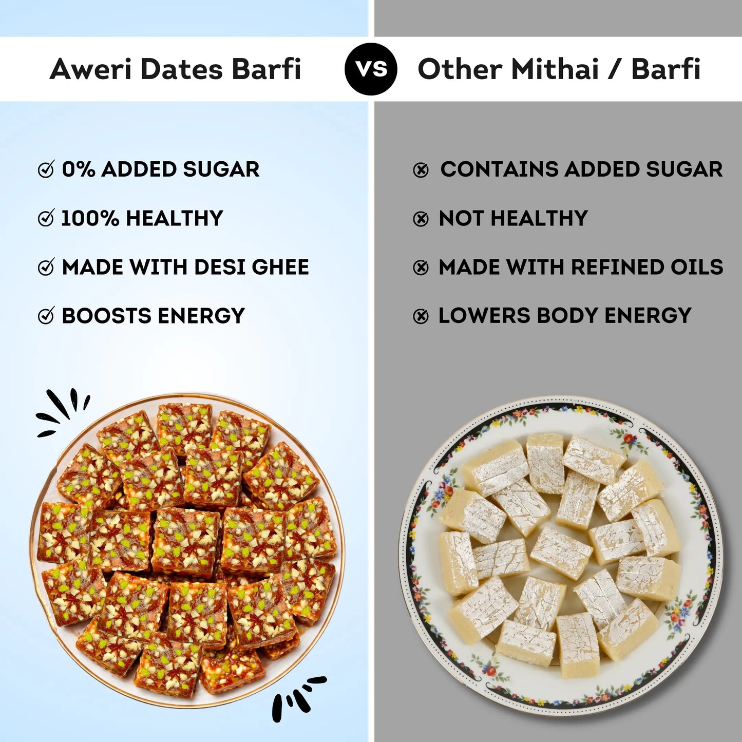 Coconut Dates Barfi