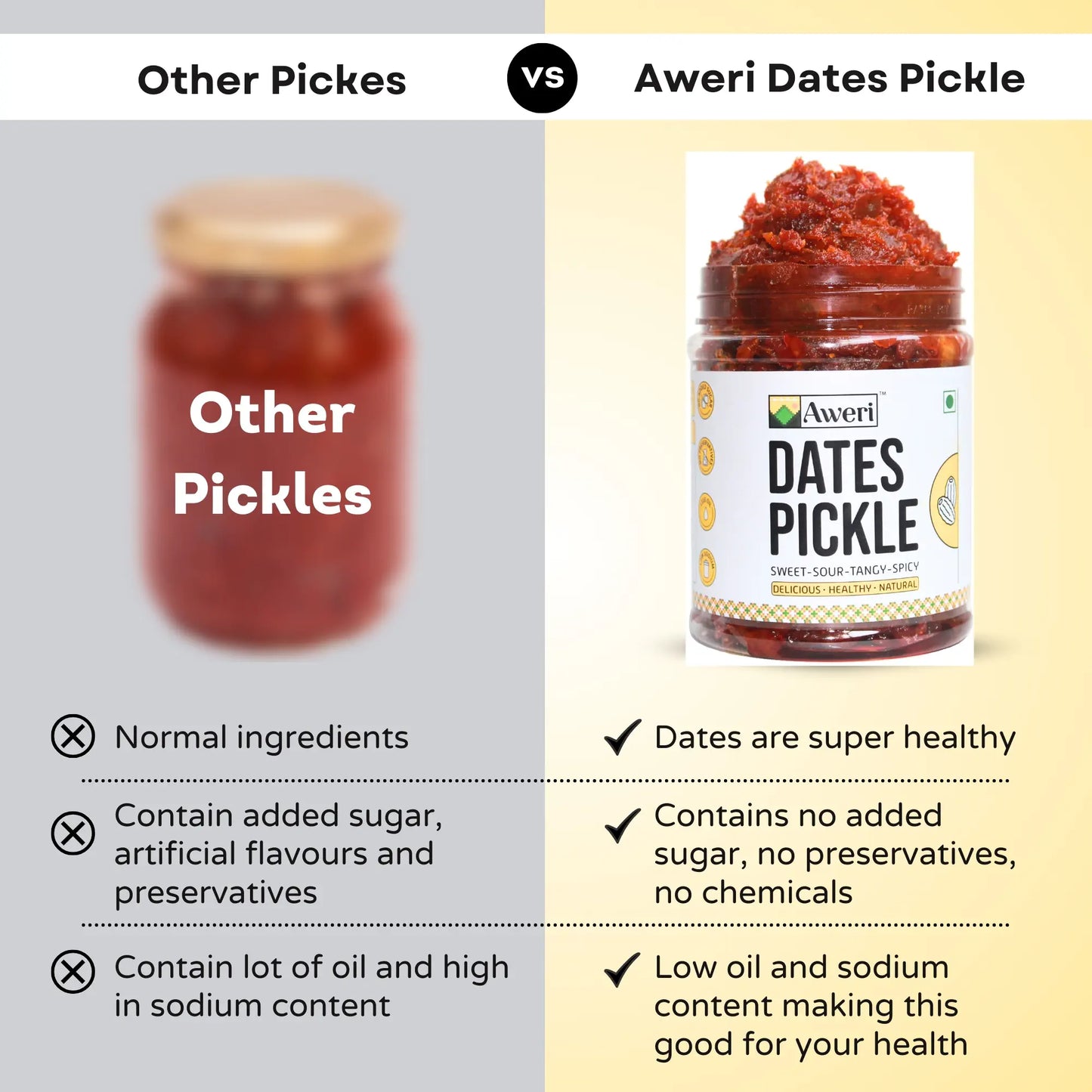 Dates Pickle