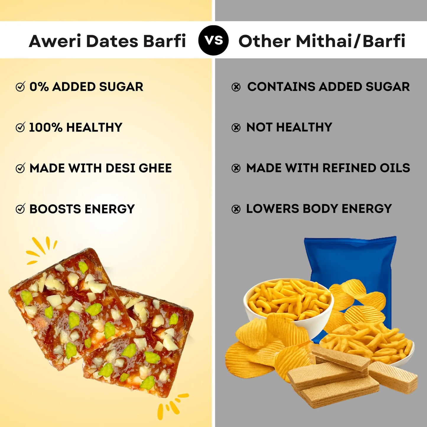 Dates Barfi Bite - Assorted | 6 Flavours