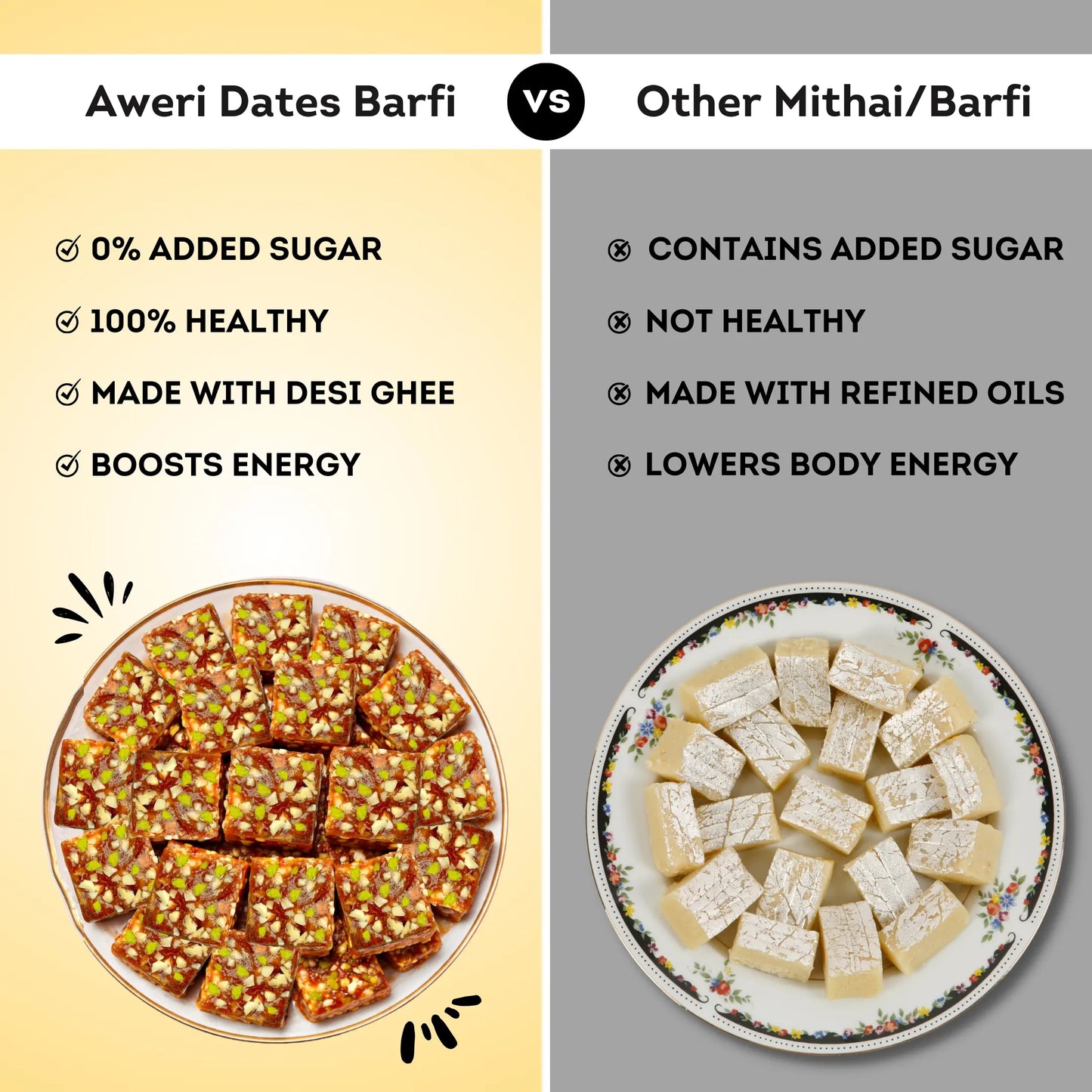 Dates Barfi Assorted Box for daily use & gifting | 6 Flavours | Dates, Nuts & Ghee