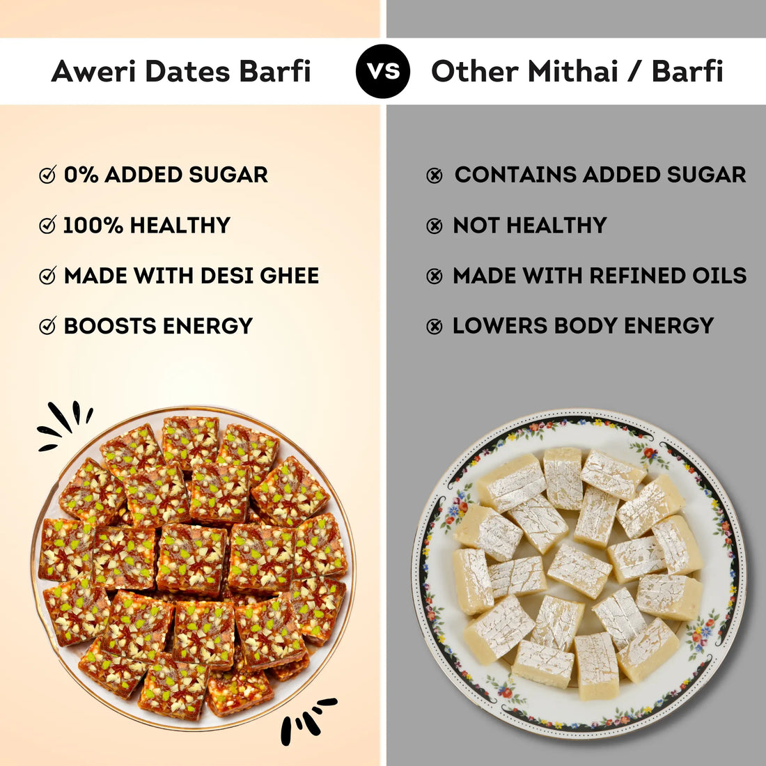 Coffee Dates Barfi