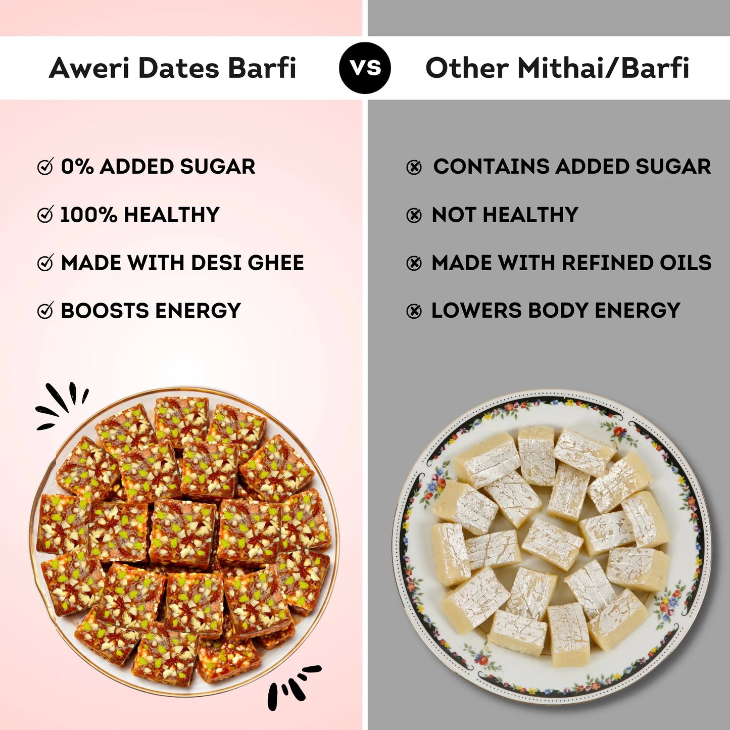 🌈 Holi Special Dates Barfi Bite Combo | All-in-One Festive Pack | 6 Delicious Flavours | Healthy No Added Sugar Sweets