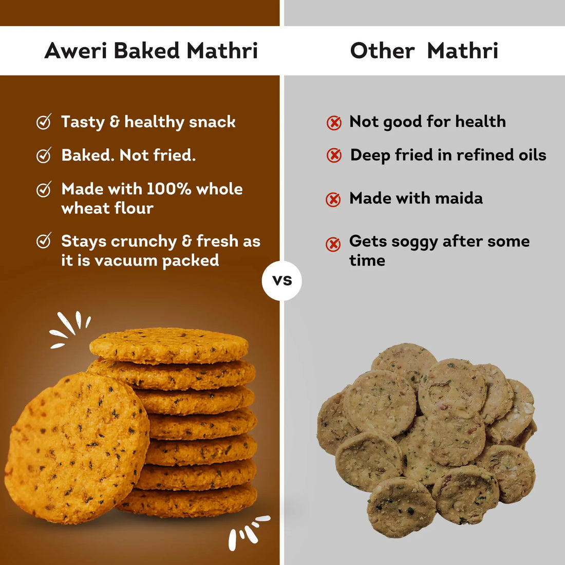 Baked Ajwain Mathri