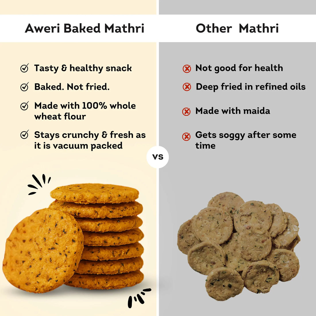 Baked Mathri Assorted Box