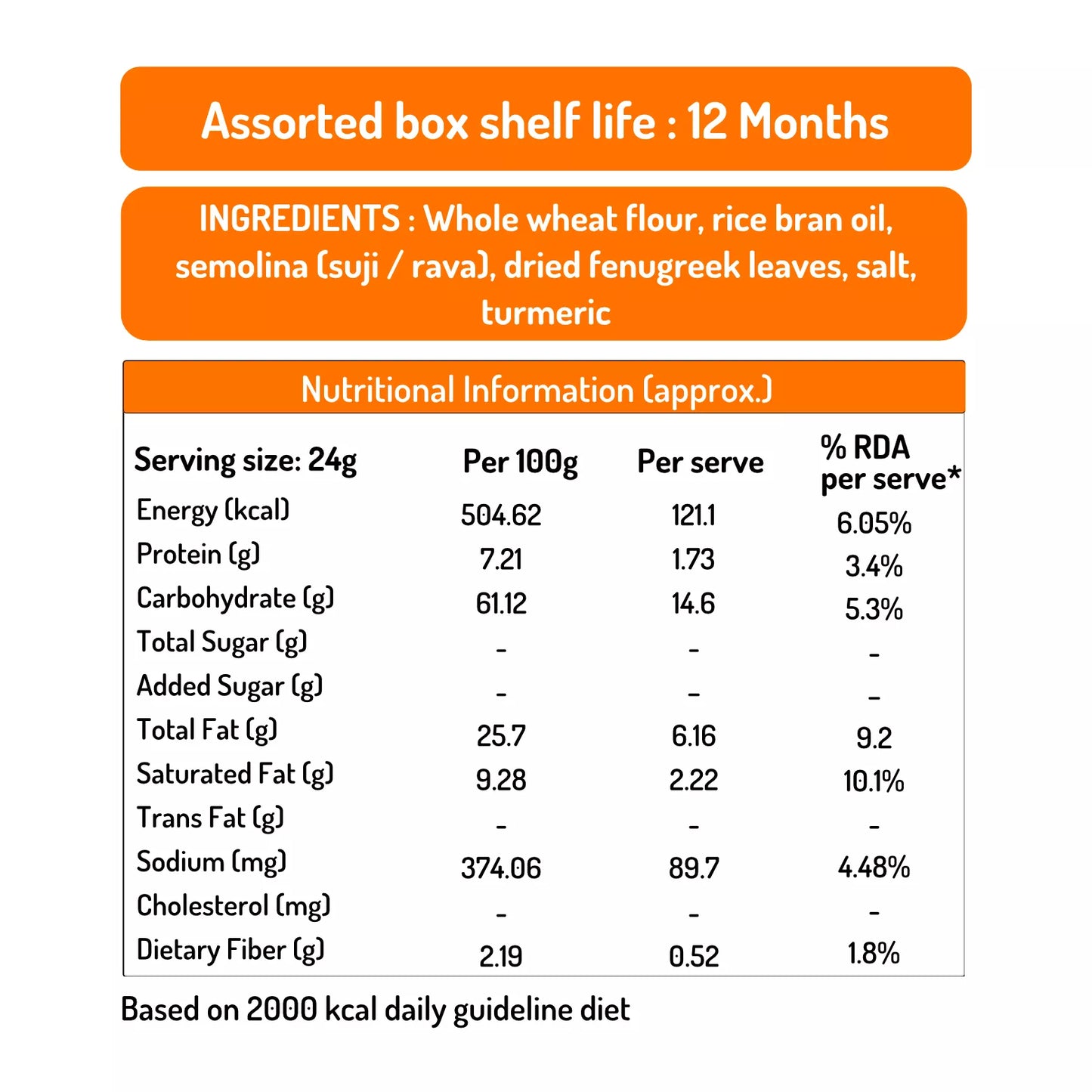 Baked Mathri Assorted Box – Aweri