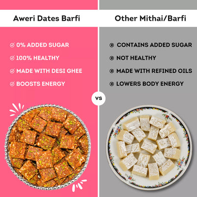Classic, Elaichi, Coconut Dates Barfi