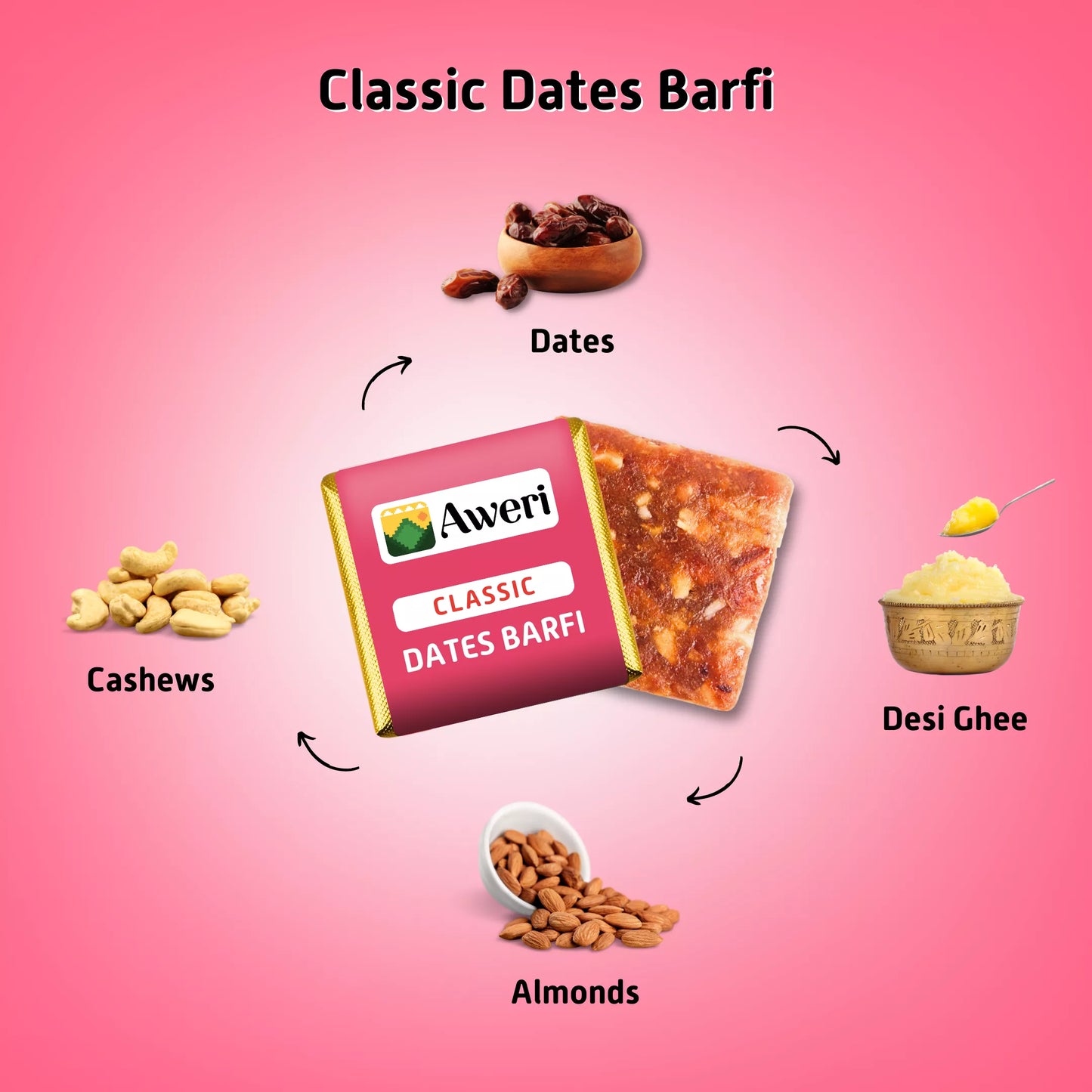 Classic, Elaichi, Coconut Dates Barfi