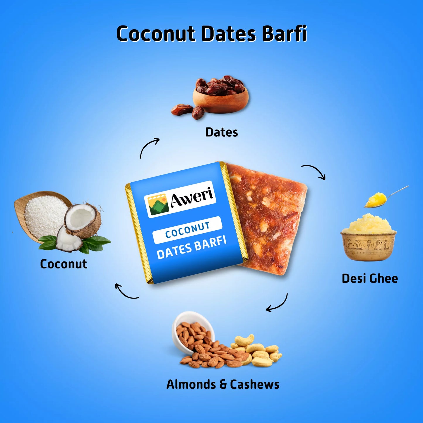 Classic, Elaichi, Coconut Dates Barfi