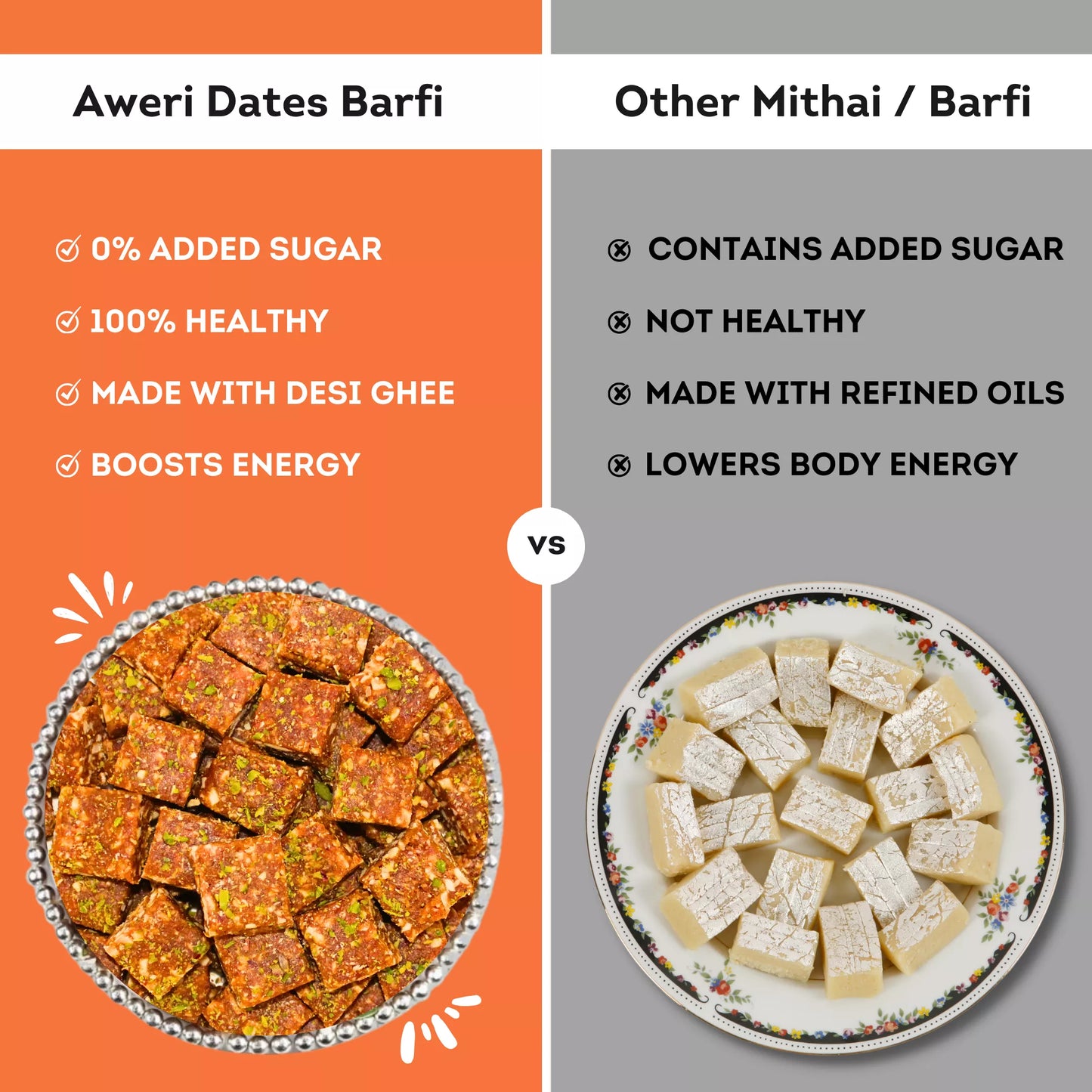 Daalchini Dates Barfi