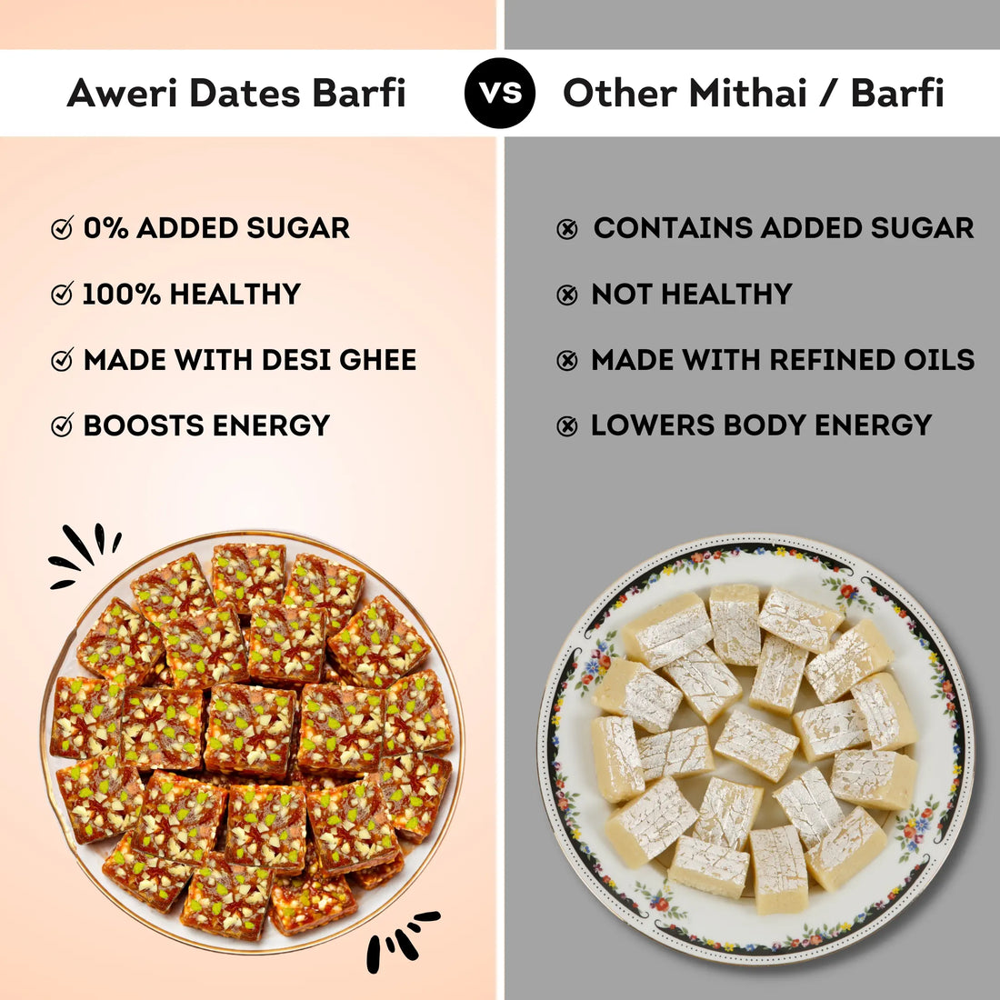 Cinnamon Dates Barfi