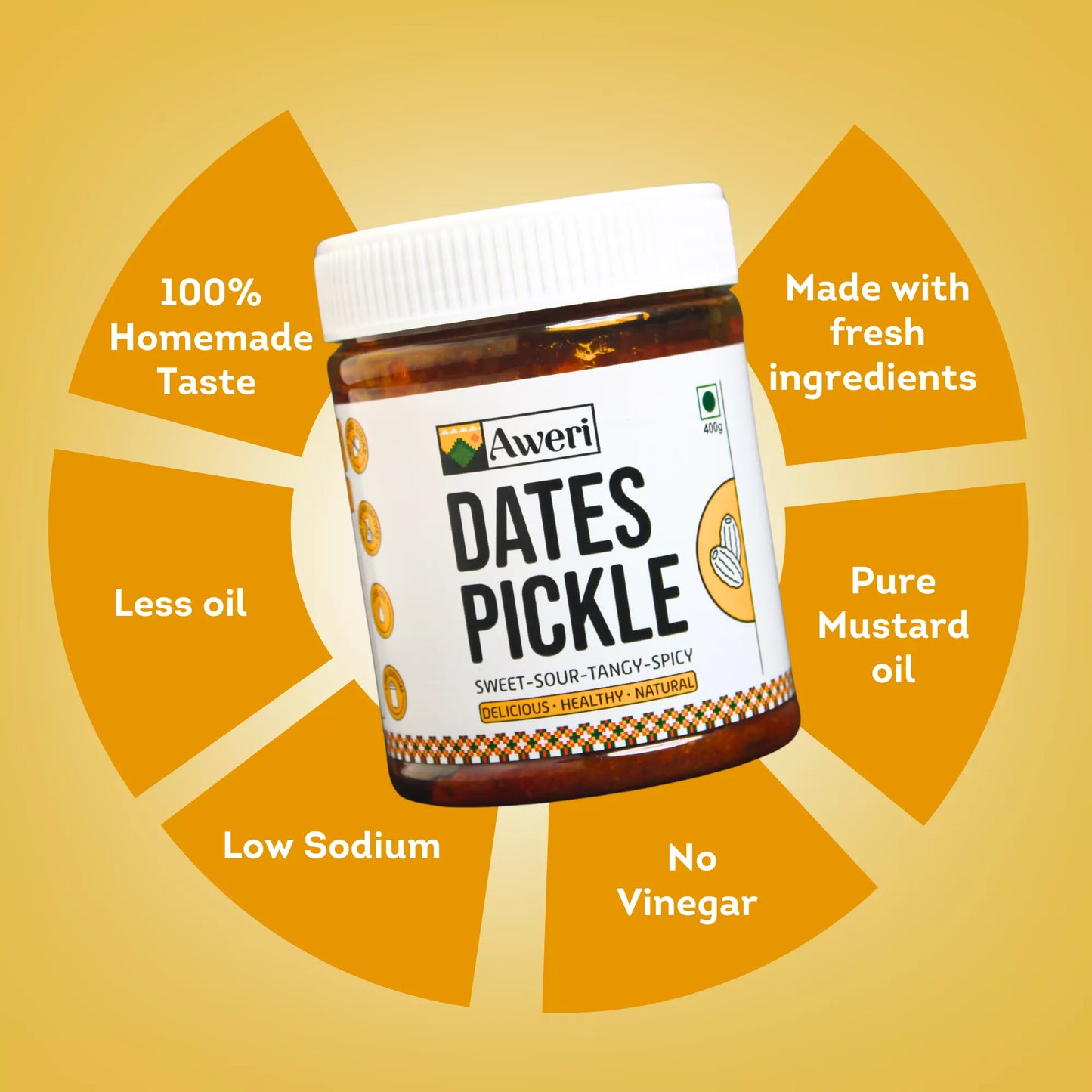 Dates Pickle