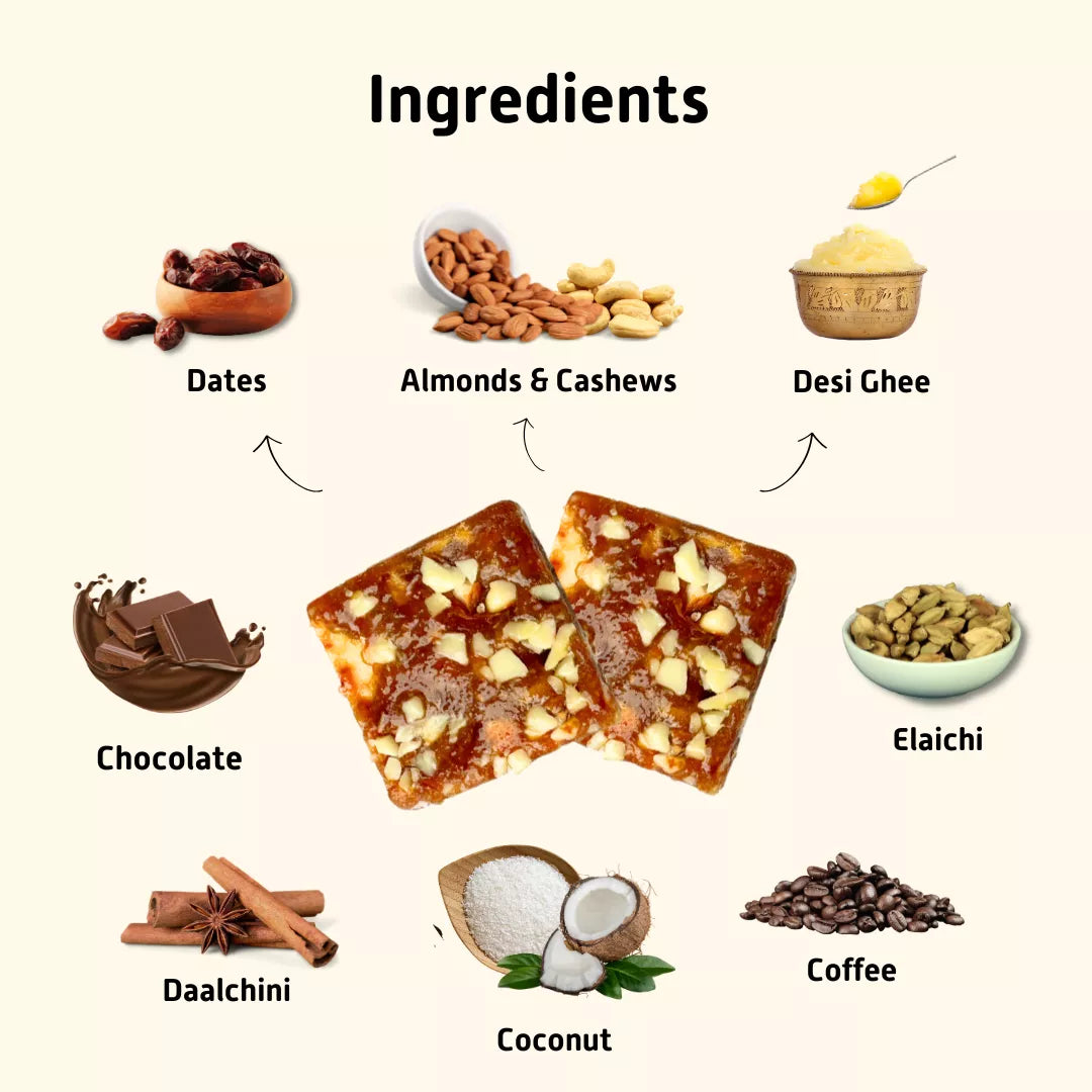 Dates Barfi Assorted Box for daily use & gifting | 6 Flavours | Dates, Nuts & Ghee