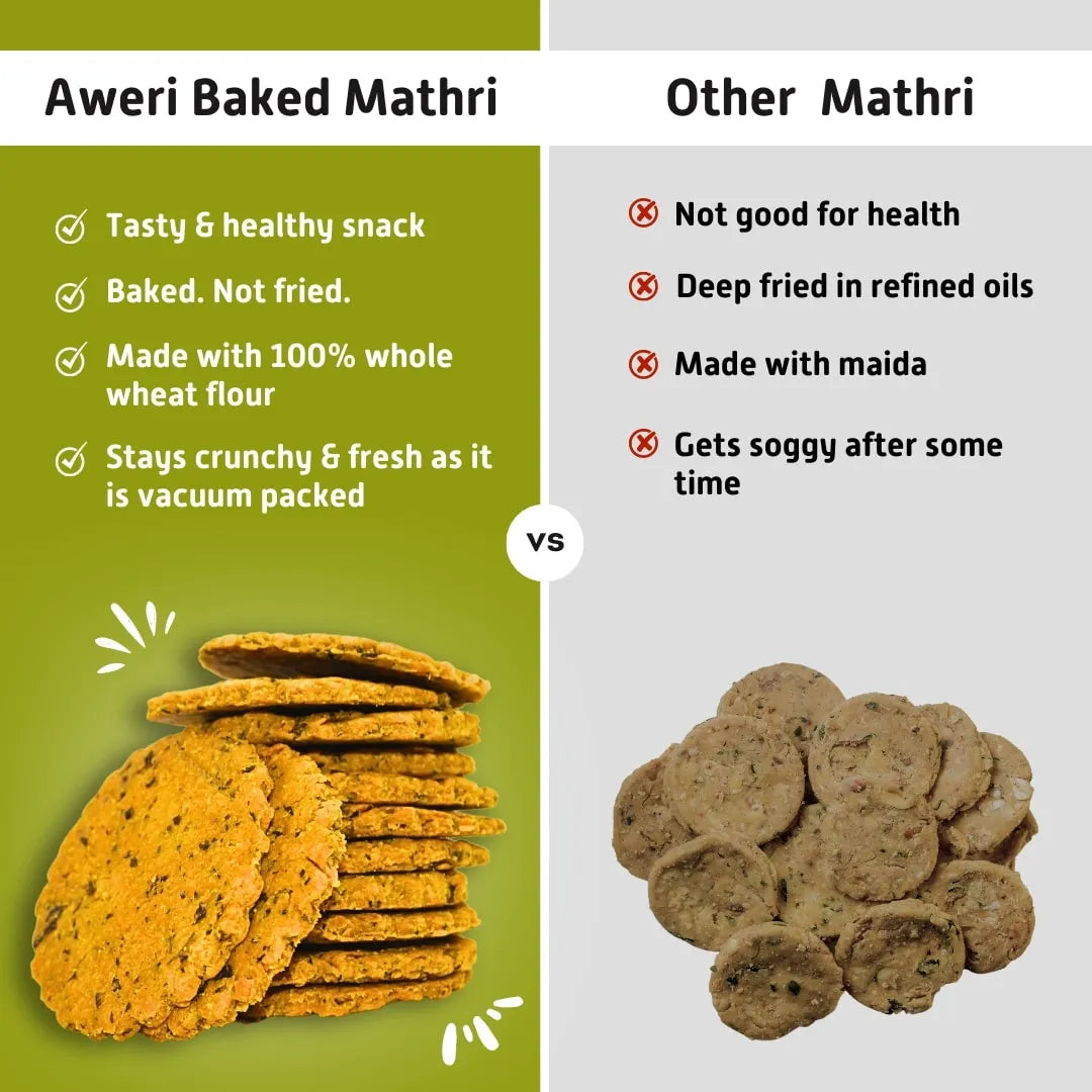 Baked Methi Mathri