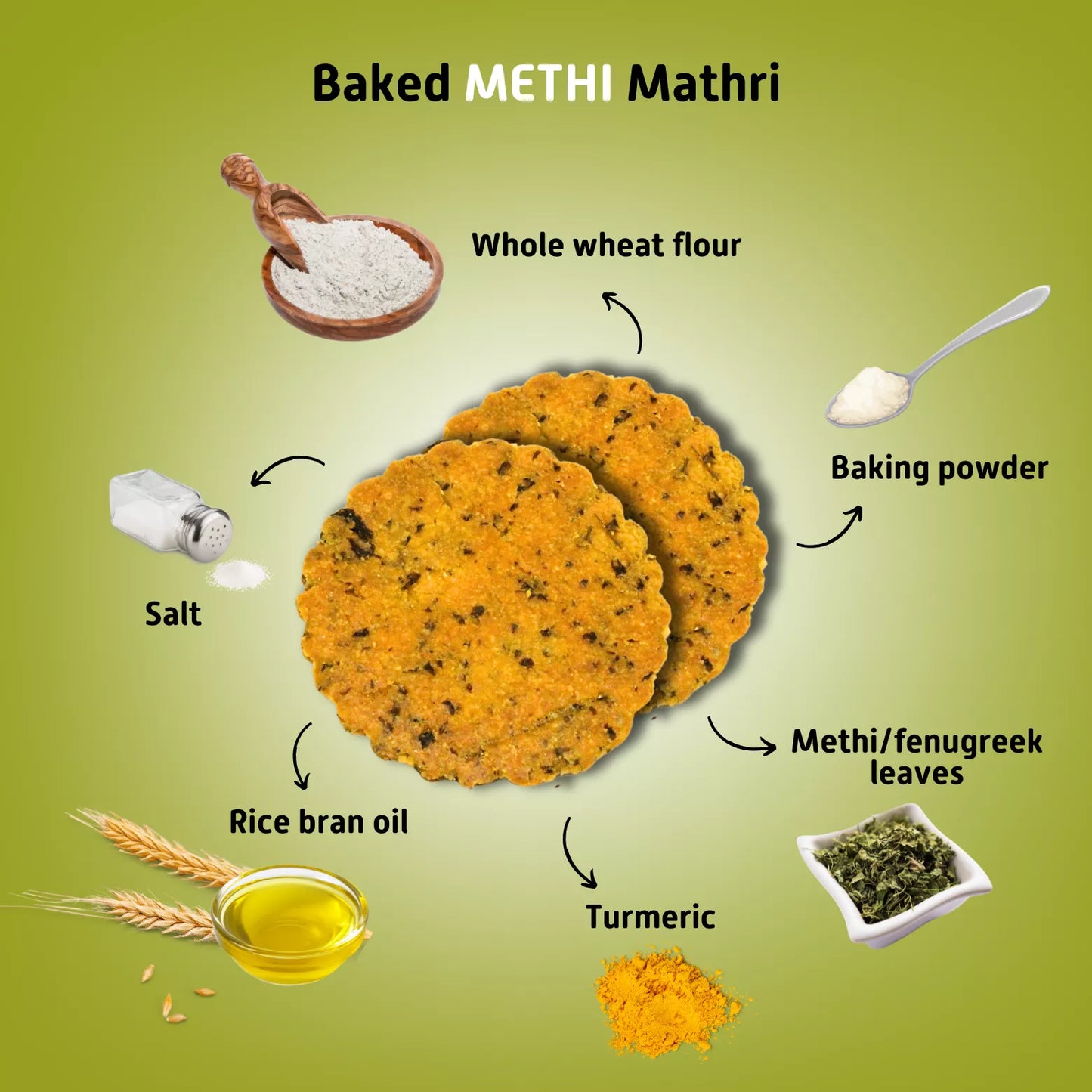Baked Methi Mathri