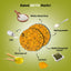 Baked Methi Mathri