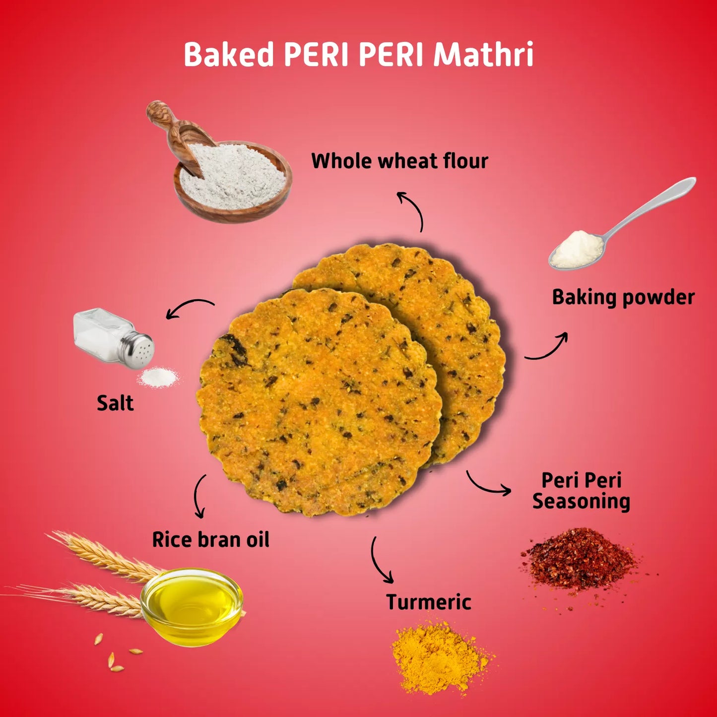 Methi, Peri-Peri, Italian Mathri Combo