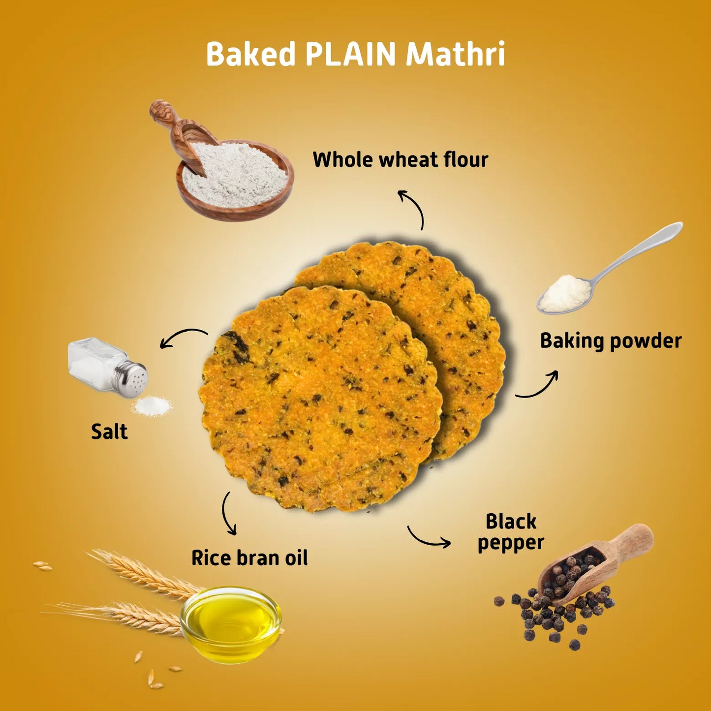 All-in-One Baked Mathri Combo