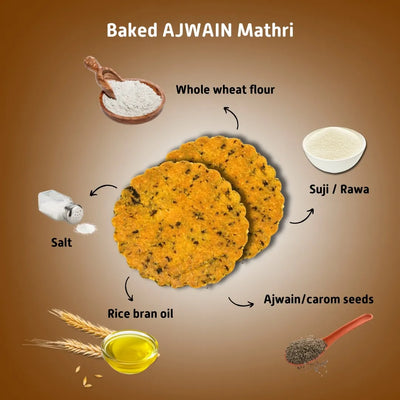 Baked Ajwain Mathri