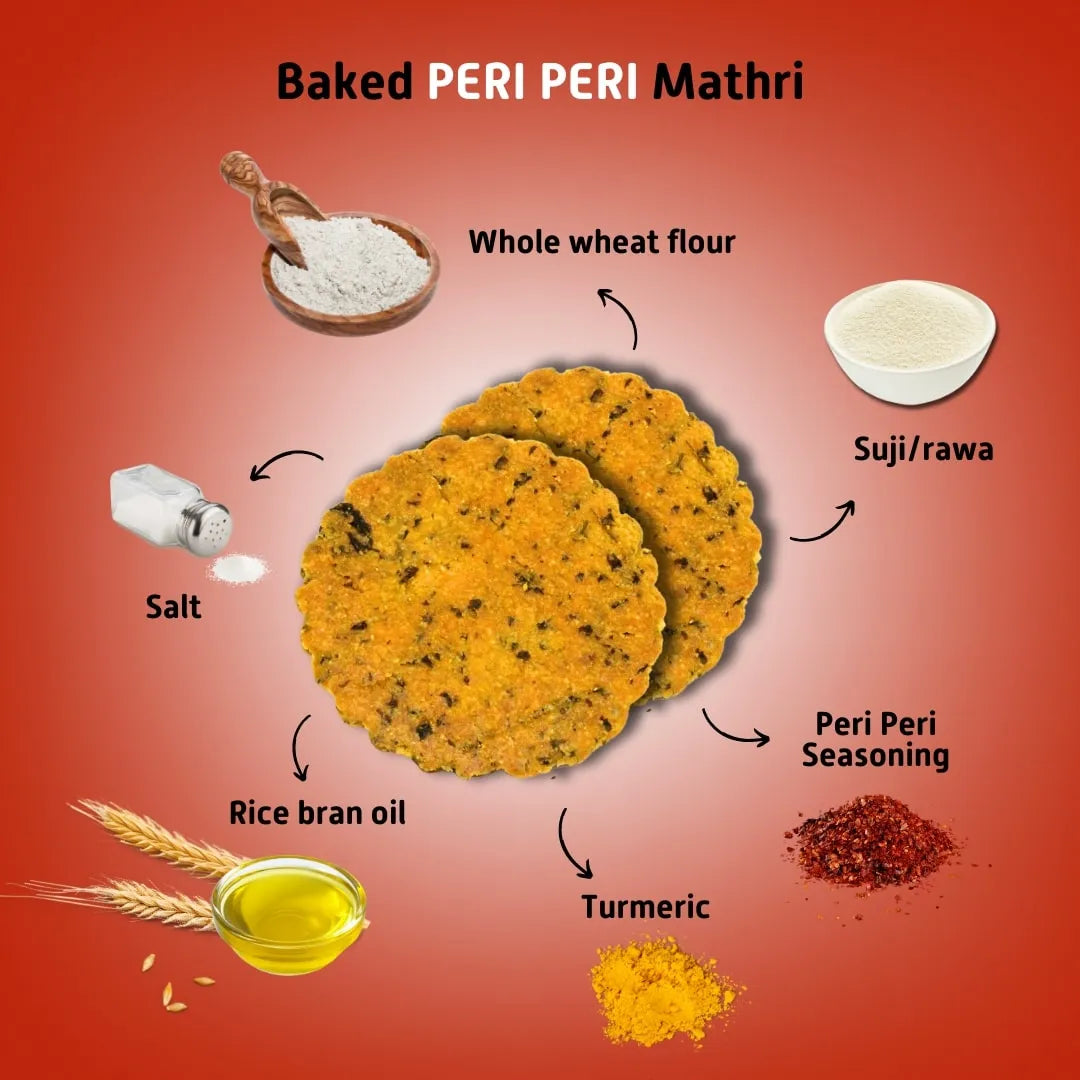 Baked Peri Peri Mathri