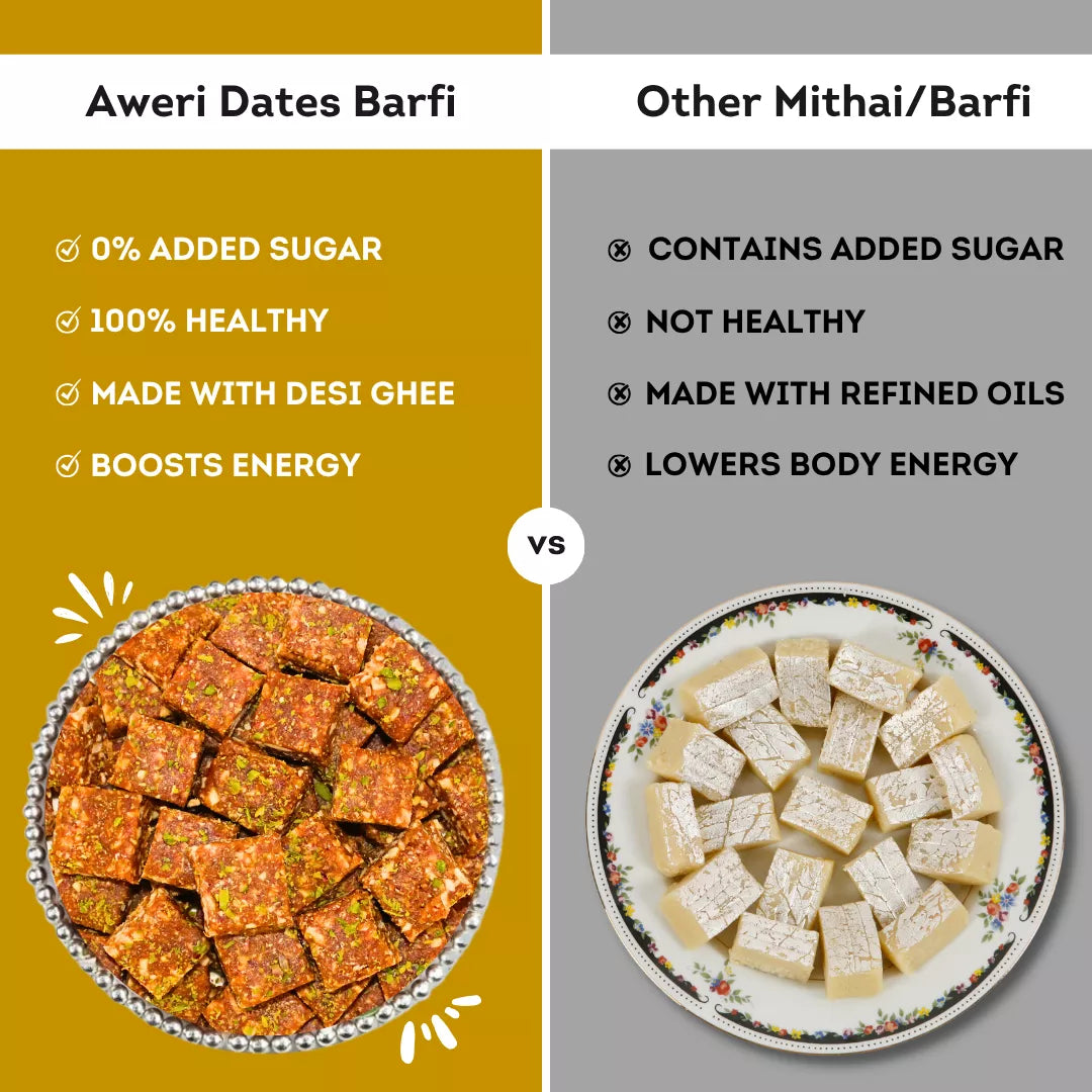 Dates Barfi Assorted Box for daily use & gifting | 6 Flavours | Dates, Nuts & Ghee