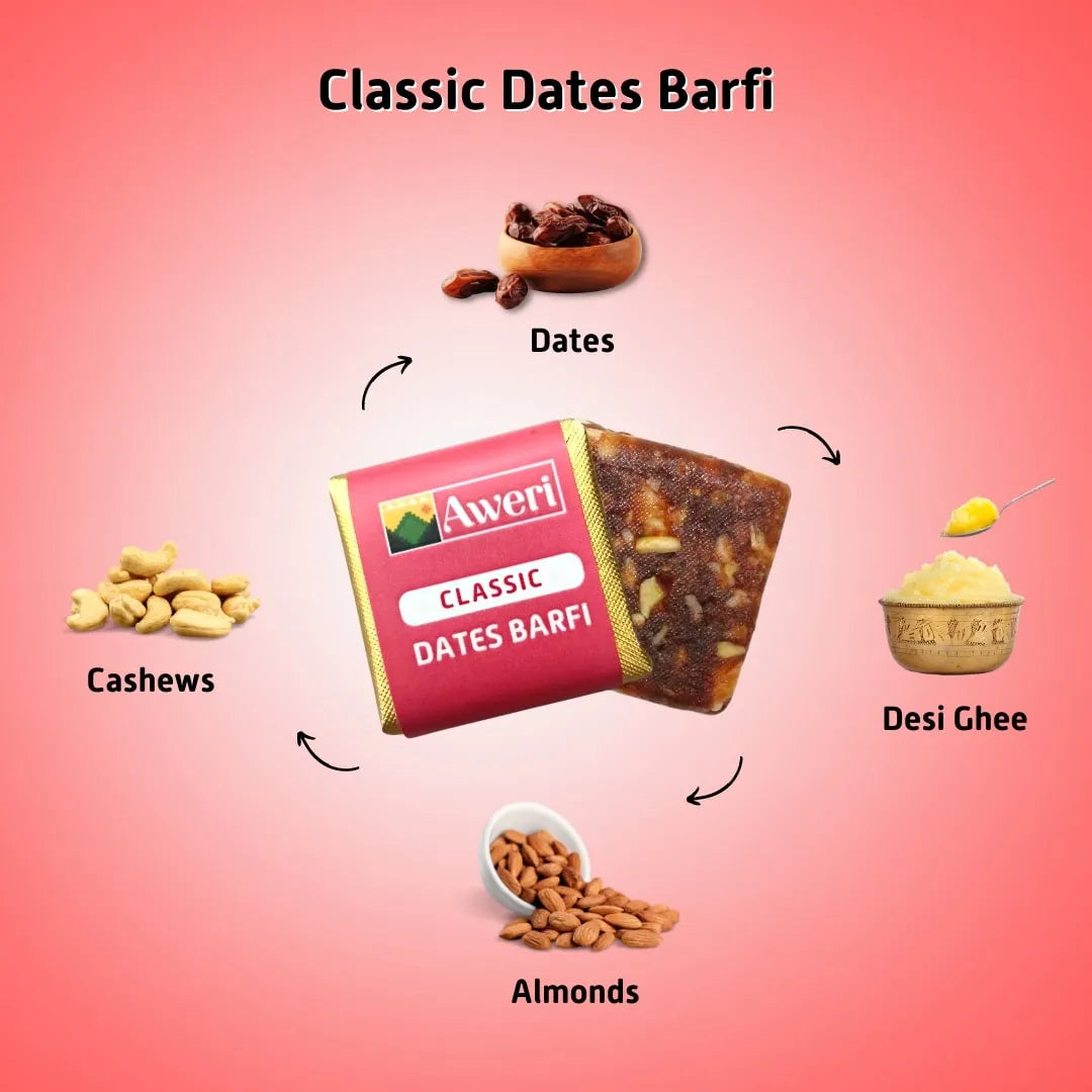 Original, Coffee, Cocoa Dates Barfi