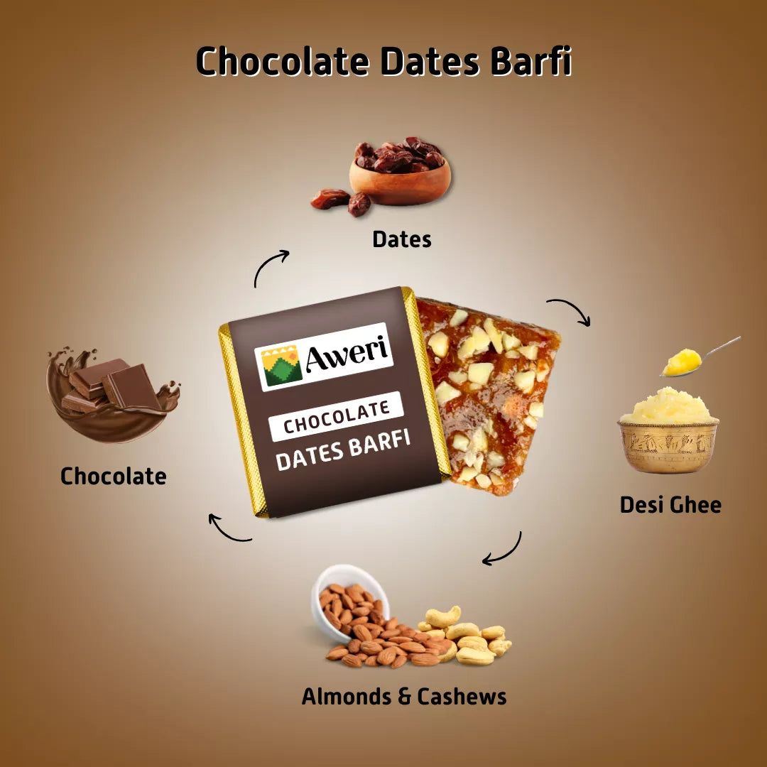 Elaichi, Coffee, Cocoa Dates Barfi