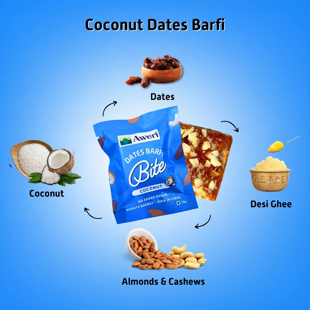 Dates Barfi Bite - Coconut