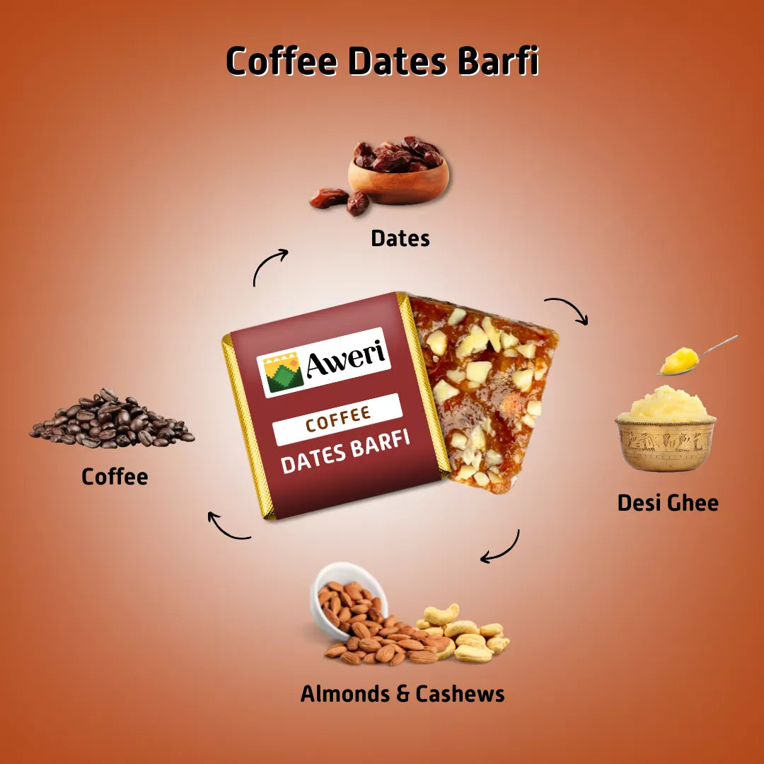 Elaichi, Coffee, Cocoa Dates Barfi