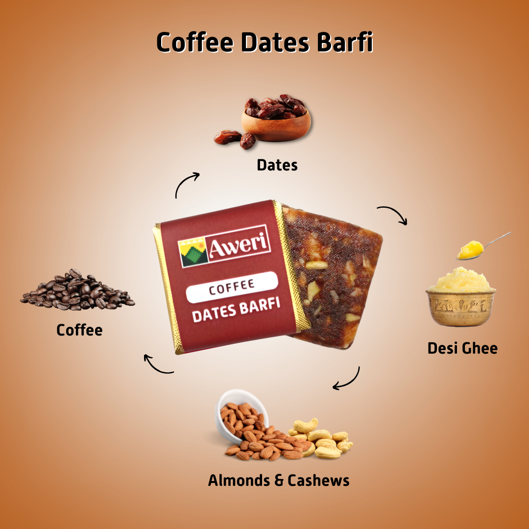 Dates Barfi Assorted Box for daily use & gifting | 6 Flavours | Dates, Nuts & Ghee