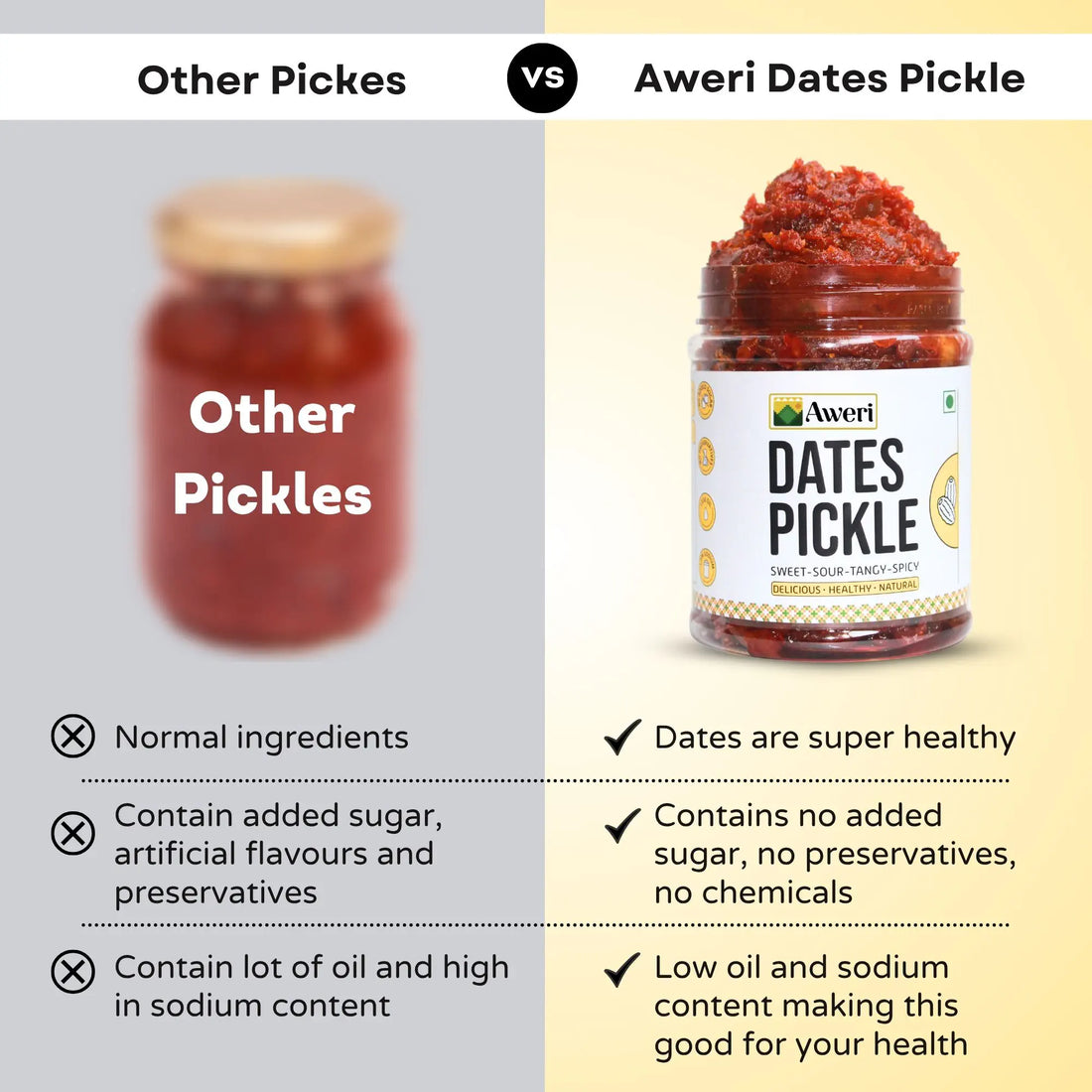 Dates Pickle