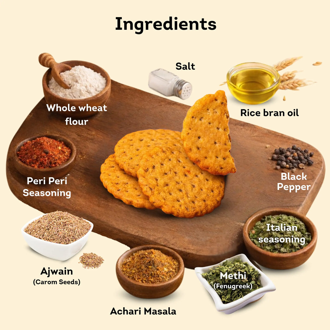 All-in-One Baked Mathri Combo