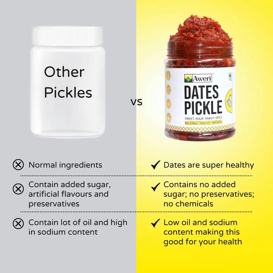 Dates Pickle