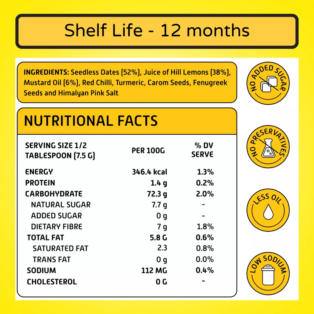 Dates Pickle - Assorted Baked Mathri Snacking Combo – Aweri