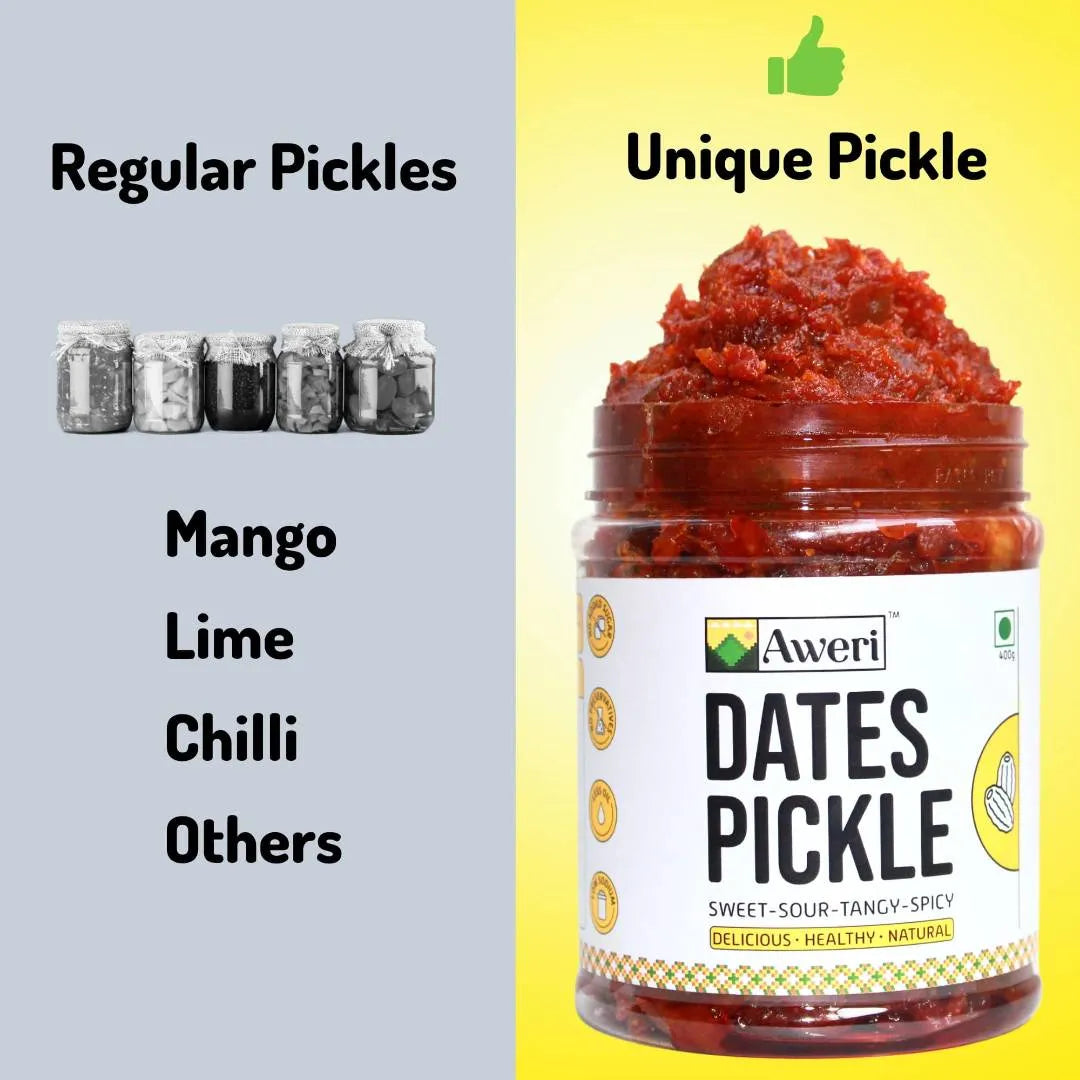 Dates Pickle