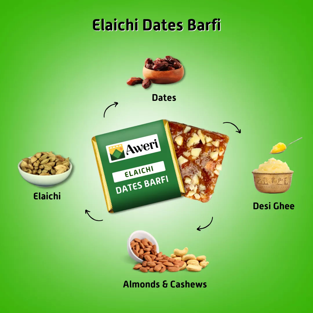 Classic, Elaichi, Daalchini Dates Barfi