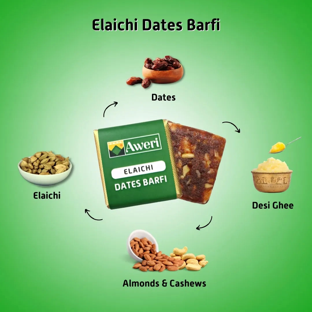 Elaichi, Coffee, Cocoa Dates Barfi