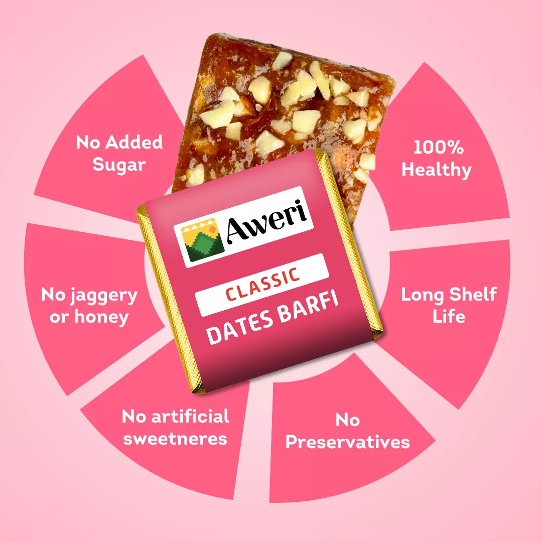 Classic, Elaichi, Daalchini Dates Barfi