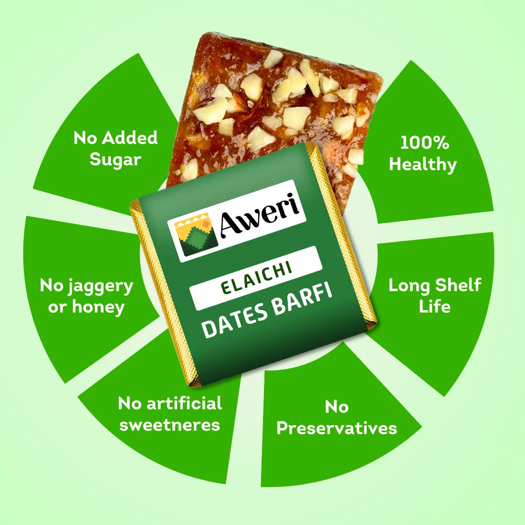 Elaichi, Coffee, Cocoa Dates Barfi