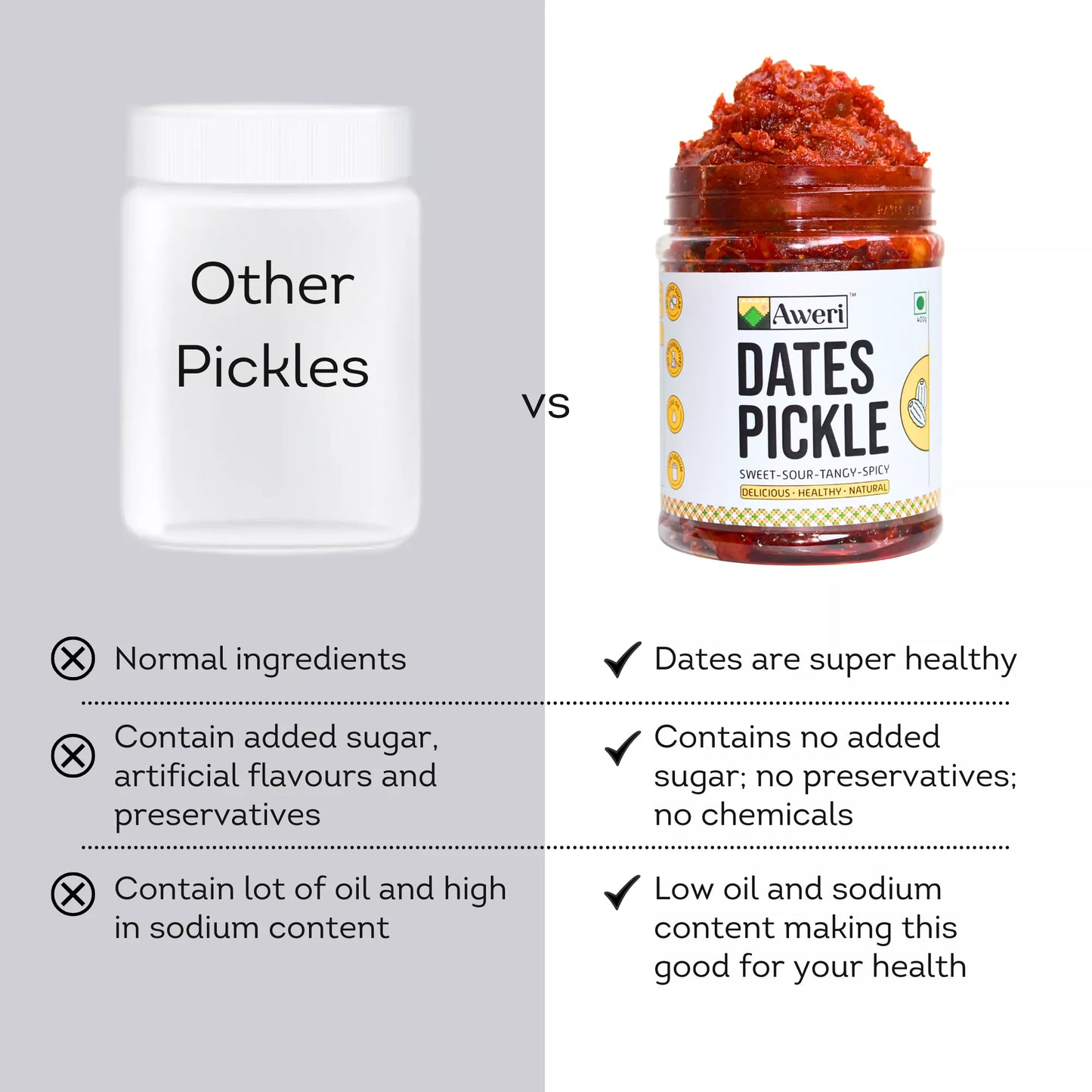 Dates Pickle