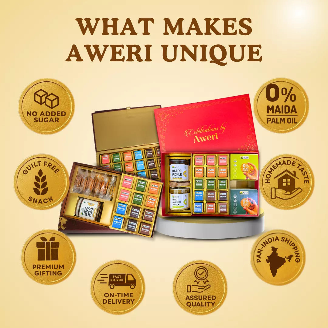 Magnetic Gift Box