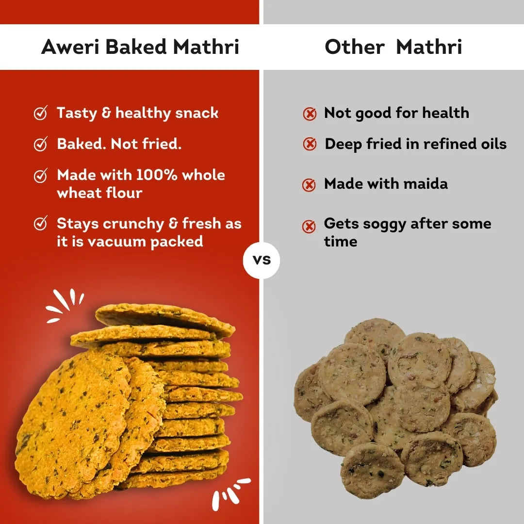 Baked Peri Peri Mathri