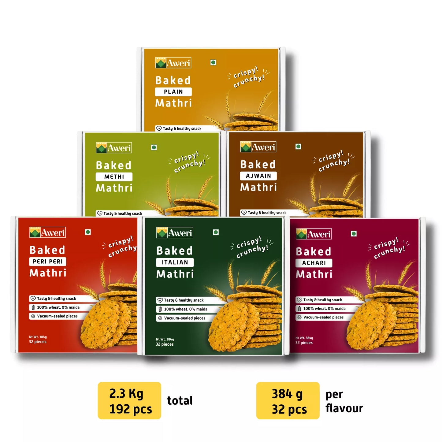 All-in-One Baked Mathri Combo – Aweri